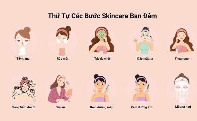 Skincare tối giản hay nhiều bước mới chuẩn?
