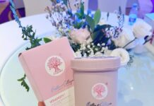 Review Chi Tiết kem hấp tóc Voudioty Biotin & Collagen