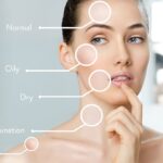 Nhận diện và giải pháp cho các vấn đề về da mặt thường gặp