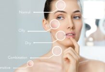 Nhận diện và giải pháp cho các vấn đề về da mặt thường gặp