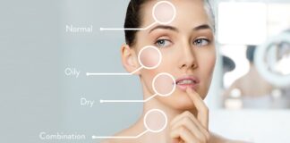 Nhận diện và giải pháp cho các vấn đề về da mặt thường gặp