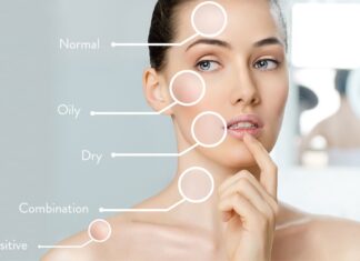 Nhận diện và giải pháp cho các vấn đề về da mặt thường gặp